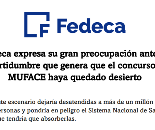 Fedeca expresa su gran preocupación ante la incertidumbre que genera que el concurso de MUFACE haya quedado desierto